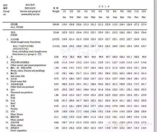 香港全年资料大全香港,战略优化方案_D版97.699