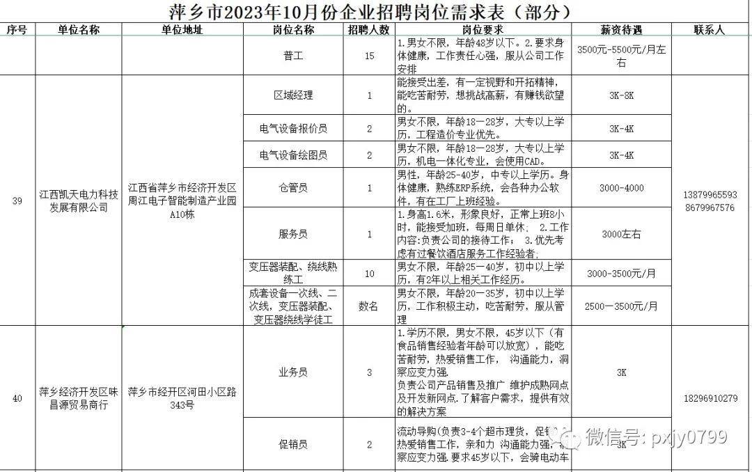 新型景观围挡 第90页