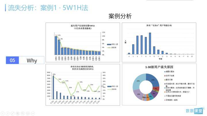 7777888888精准新管家,全面数据应用分析_AR32.740