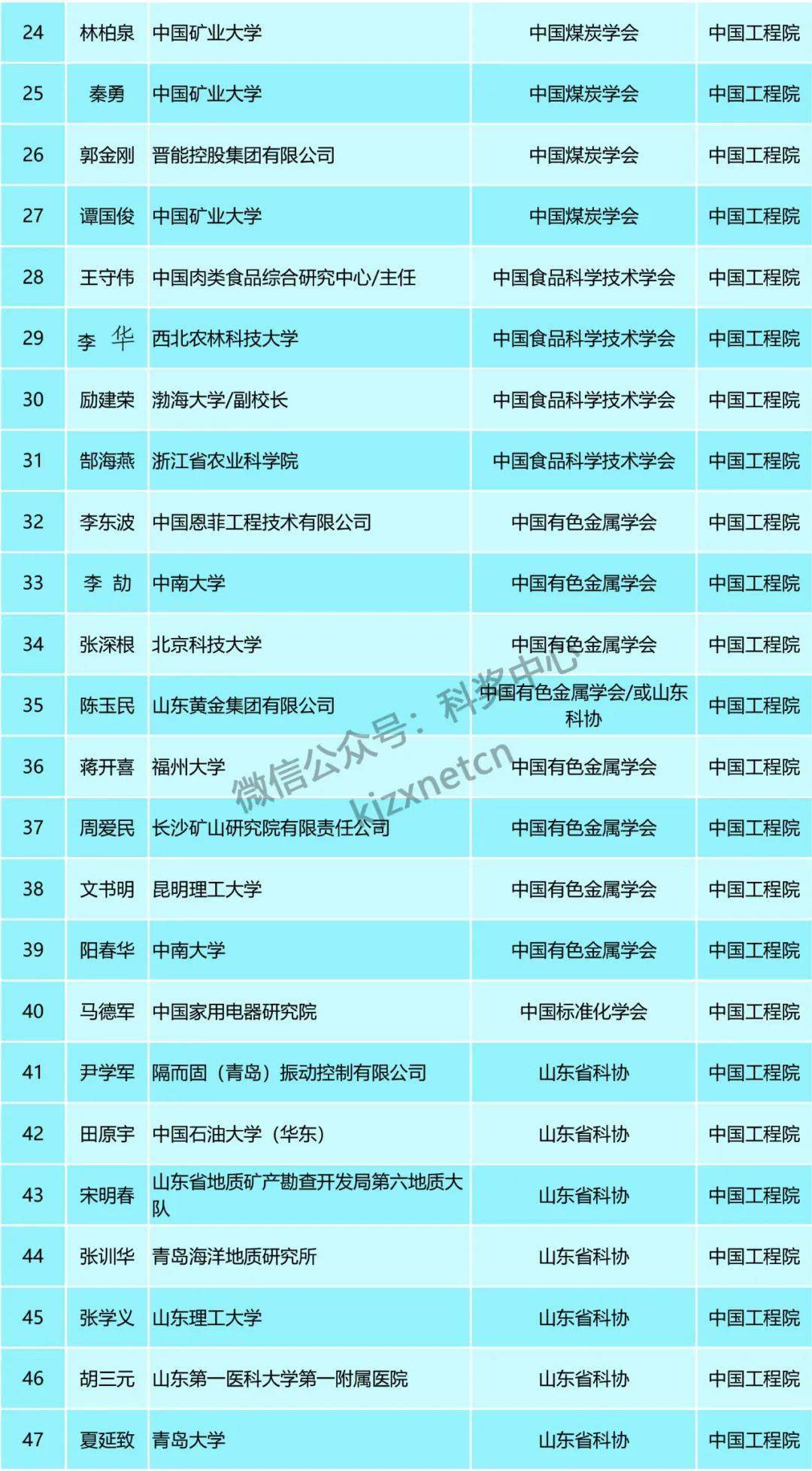 新型景观围挡 第89页