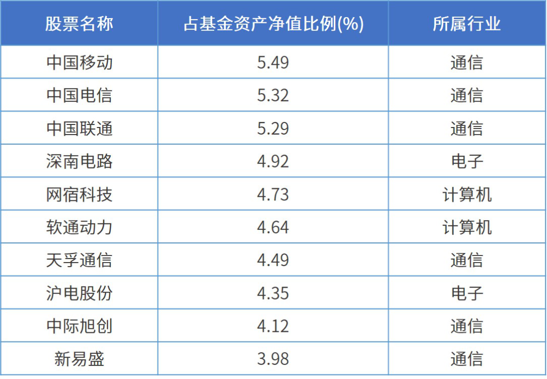 2024年新奥全年资料,数据驱动方案实施_薄荷版13.349