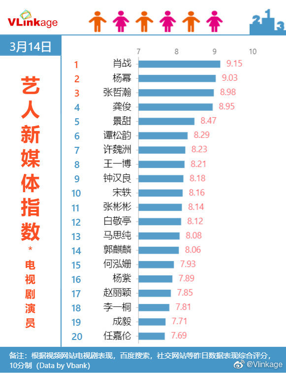 新澳门一码一肖一特一中水果爷爷,实地数据分析计划_3K46.884