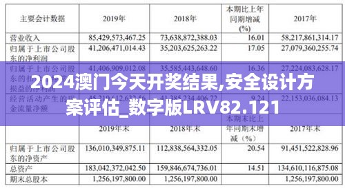 2024年澳门正版免费,安全设计解析_YE版60.761