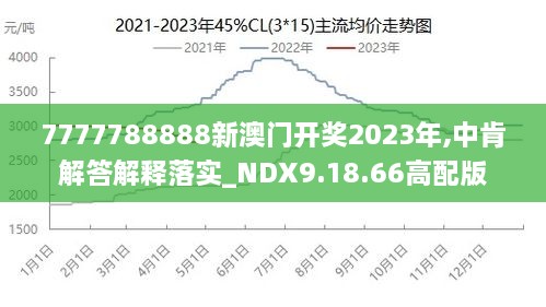 2024新澳门正版免费正题,收益成语分析落实_薄荷版91.92