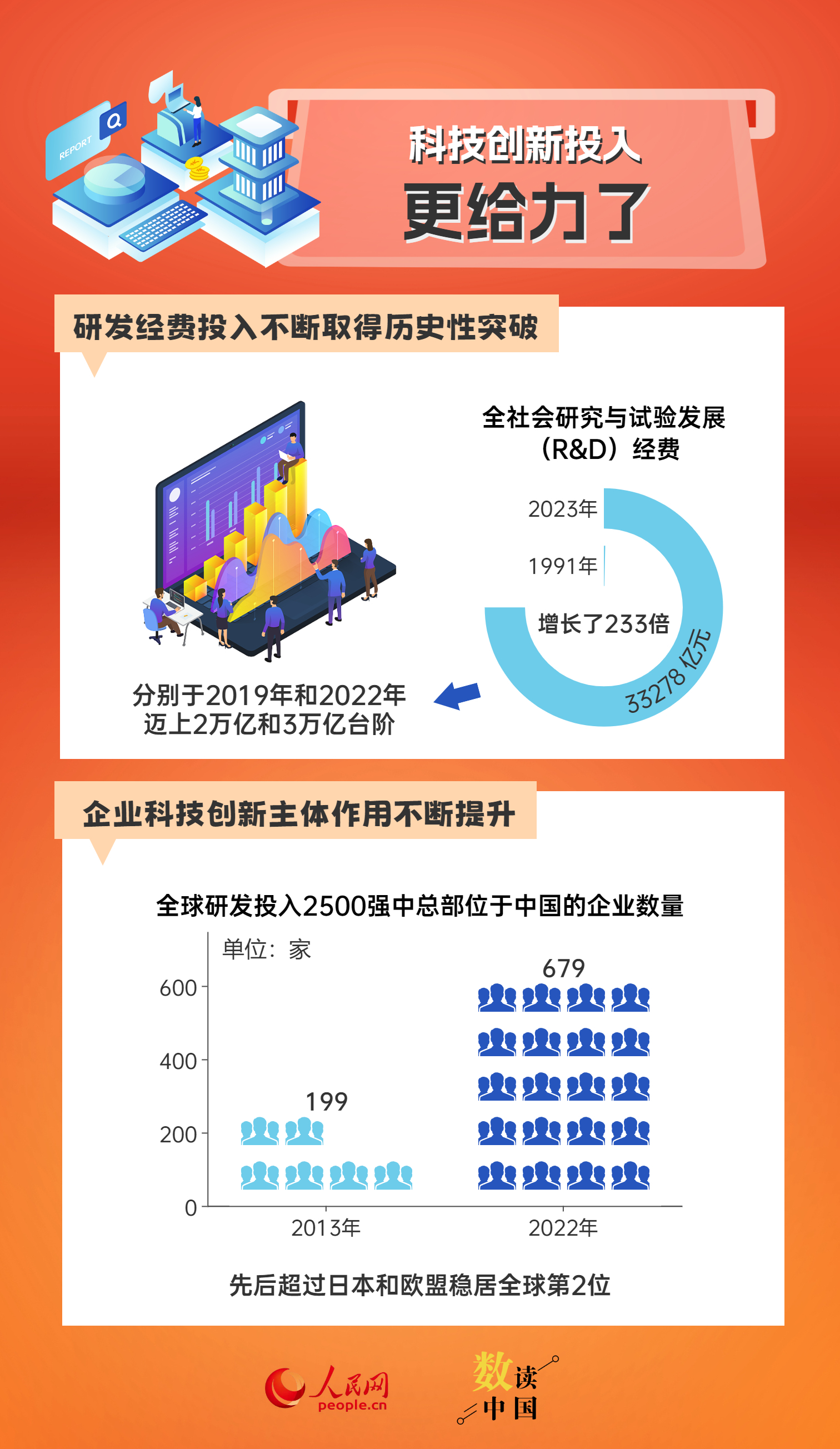 新澳天天免费资料大全,快速设计解析问题_N版84.163