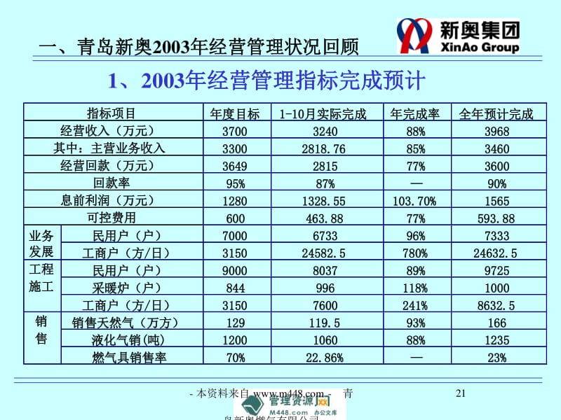 新奥正版全年免费资料,实效设计解析_S69.236