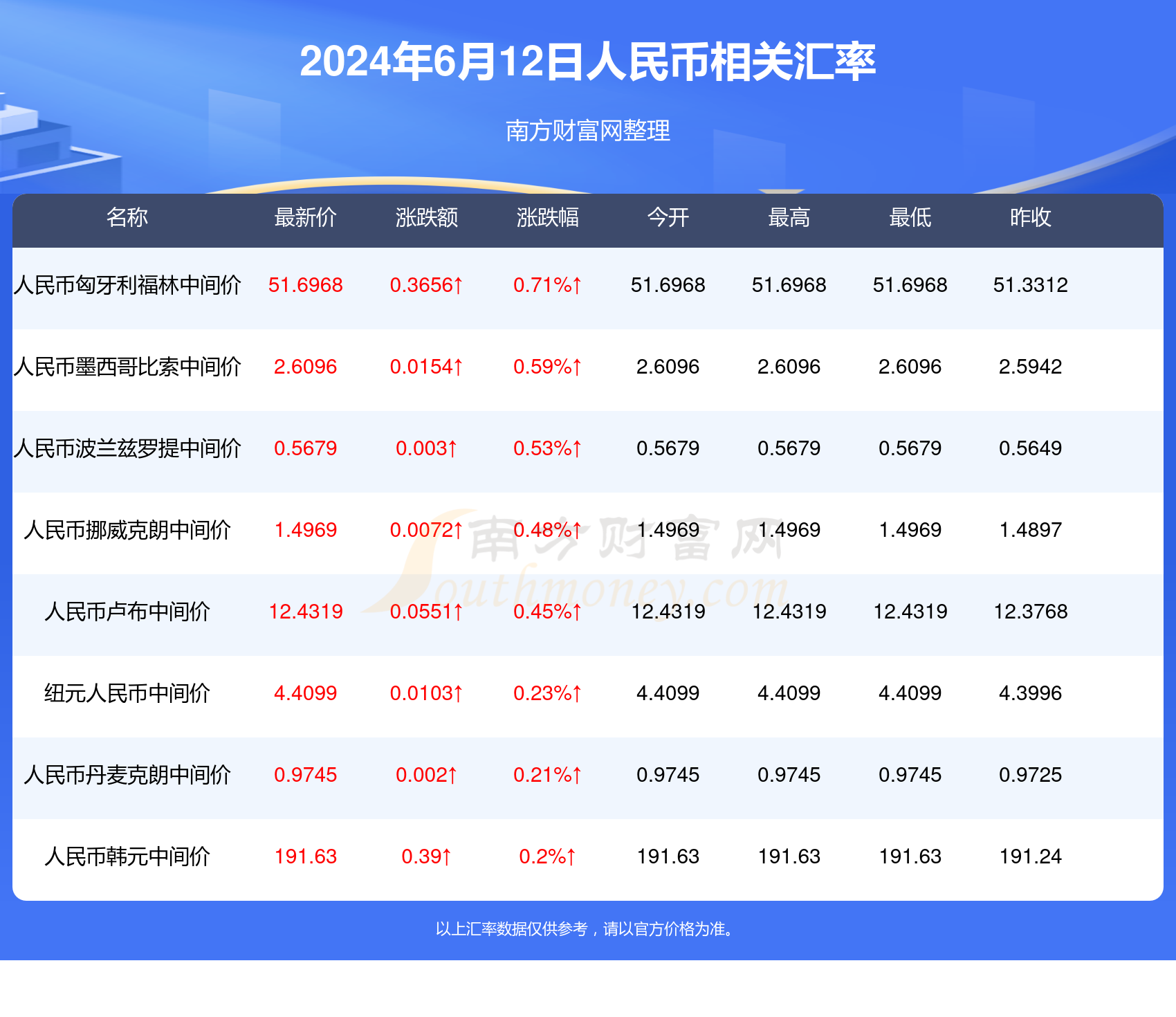 2024年新澳门今晚开奖结果2024年,数据资料解释落实_VIP93.918