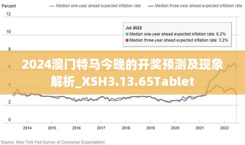 2024新澳门今晚开特马直播,项目管理推进方案_Phablet52.430