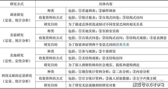 一码一肖一特一中2024,全面数据策略解析_Notebook81.875