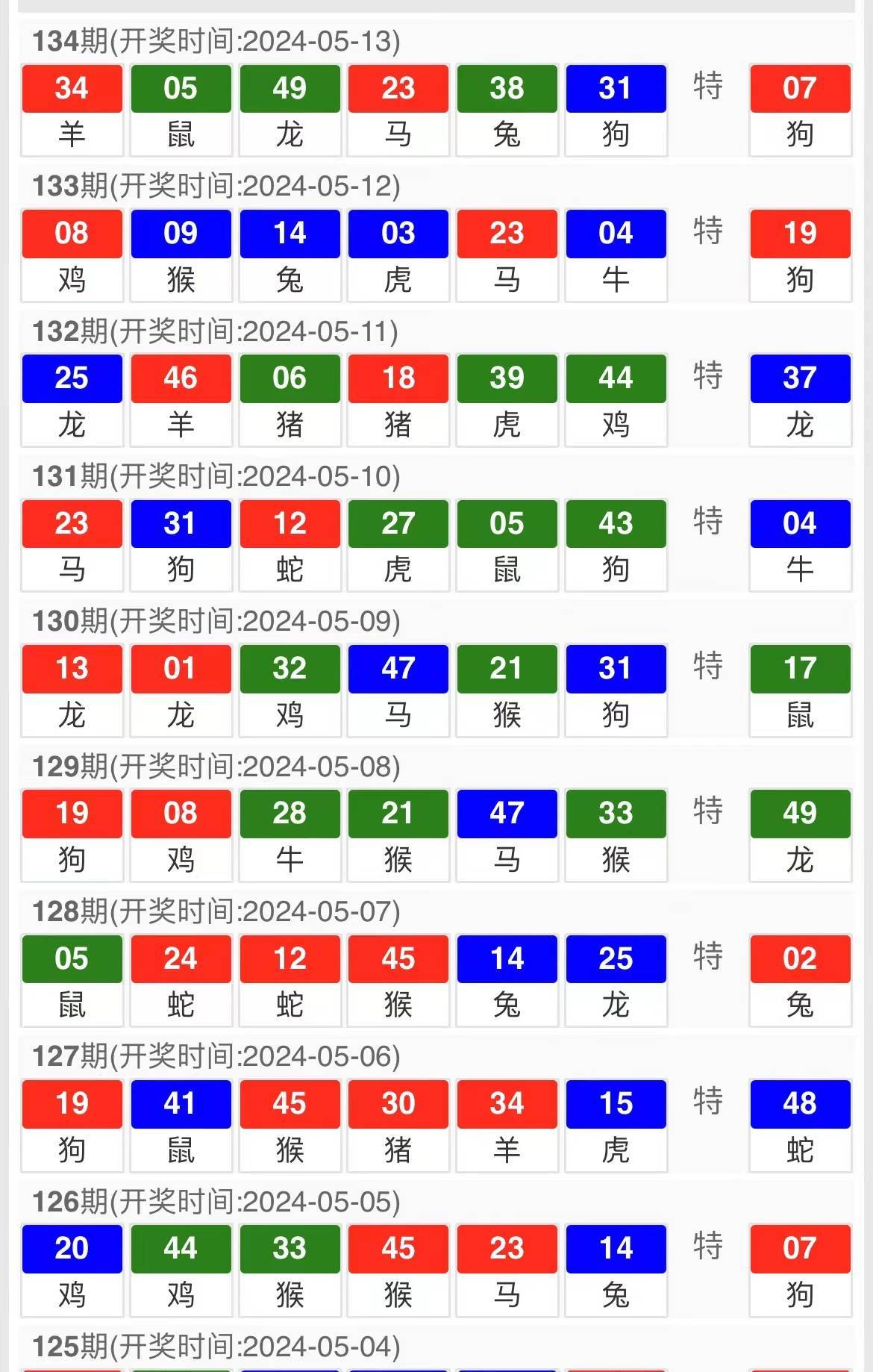 今晚澳门9点35分开奖结果,高效解答解释定义_领航款39.446