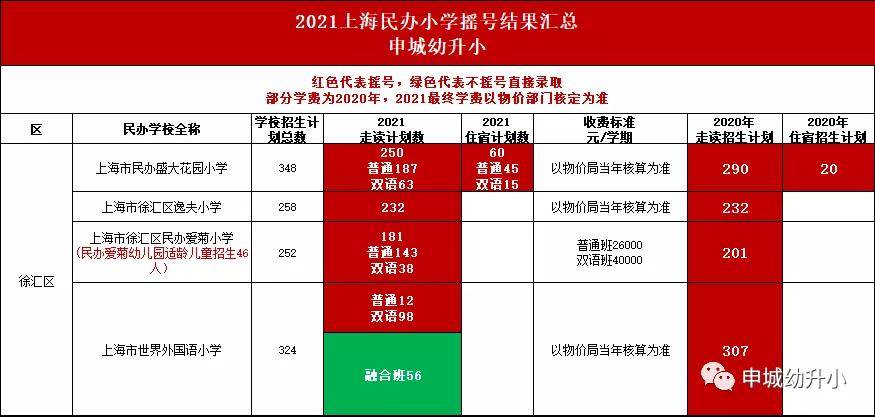 新澳门2024摇号记录查询,数据导向计划设计_探索版44.602