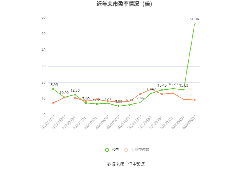 2024香港资料大全正新版,整体执行讲解_1440p79.417