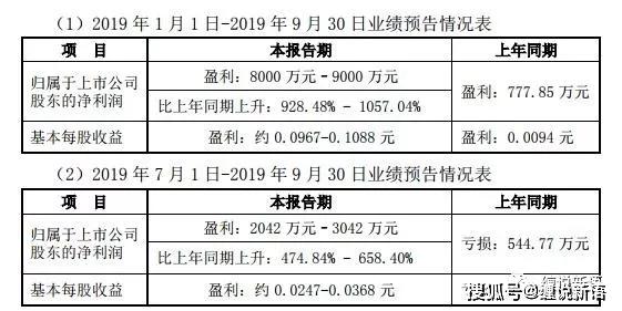 状元红资料免费大全,高度协调策略执行_T99.818