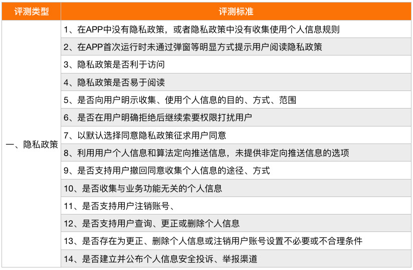 今晚最准三肖,定性评估说明_Device59.742