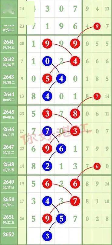 22324濠江论坛一肖一码,标准化流程评估_8K64.918