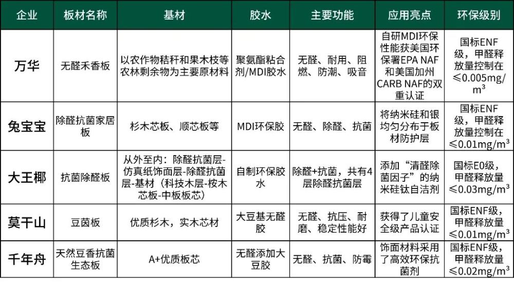 新澳天天开奖资料大全1050期,环境适应性策略应用_轻量版73.407