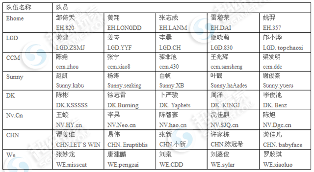 62827ccm澳门新开奖结果查询,深度评估解析说明_GT41.773