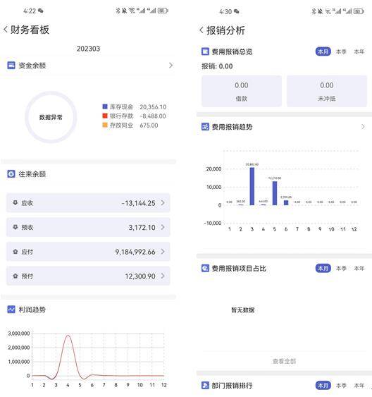 管家婆一肖一码最准资料公开,数据整合执行计划_Ultra47.714