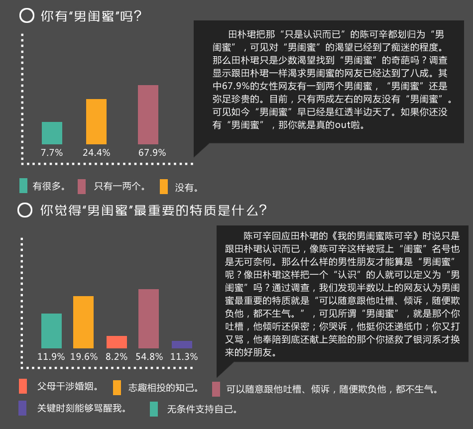 网禁&nbsp;拗女稀缺5000,重要性说明方法_理财版10.645