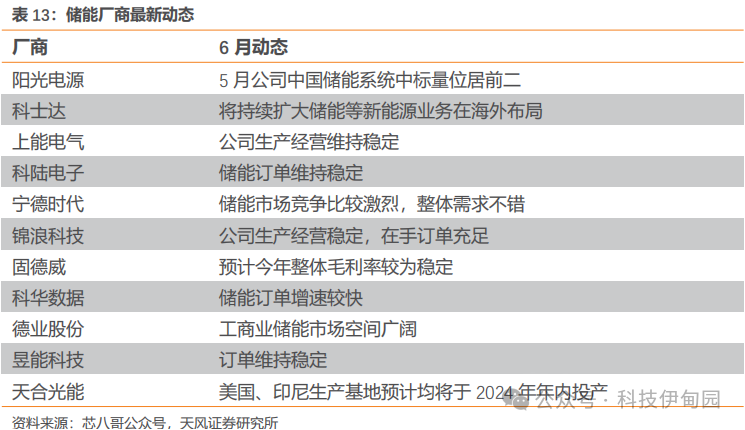 2024年新澳门天天开奖免费查询,安全性方案设计_XE版71.456