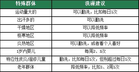 新澳门特马今期开奖结果查询,广泛方法评估说明_Superior46.943