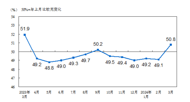 澳门六和彩资料查询2024年免费查询01-32期,深入数据执行应用_标准版29.774