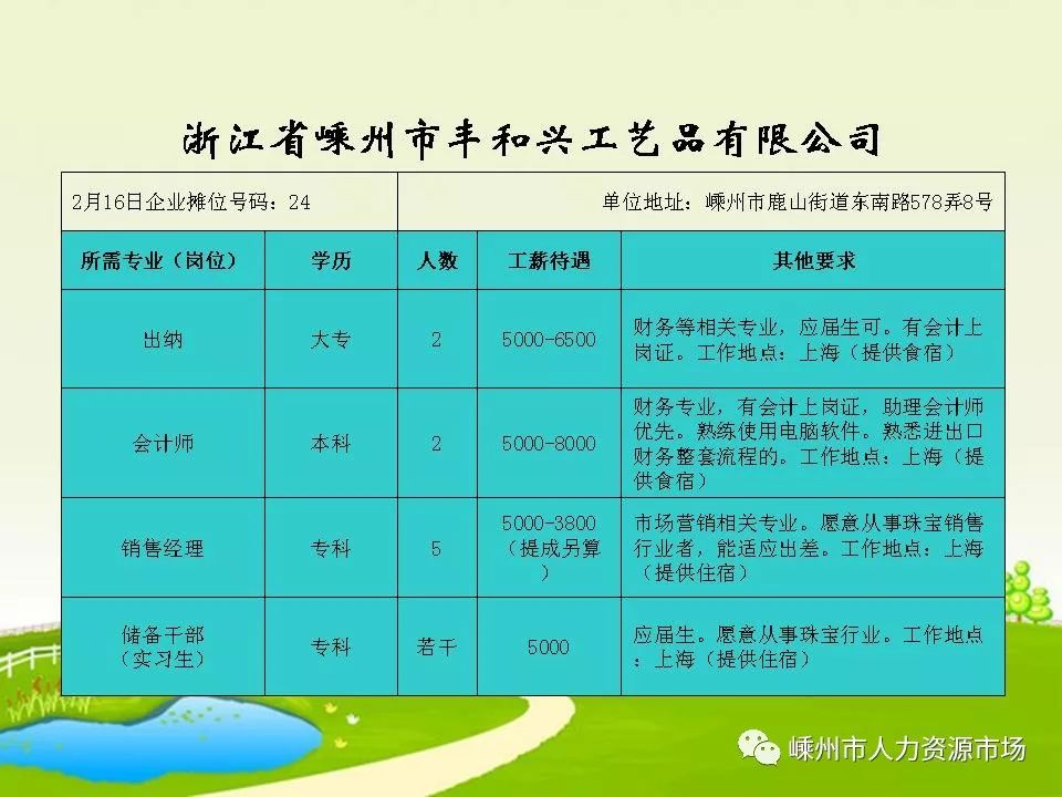 宜兴徐舍最新招聘信息及地区经济发展分析概览