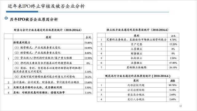 新澳最新最快资料大全,状况评估解析说明_FHD97.285