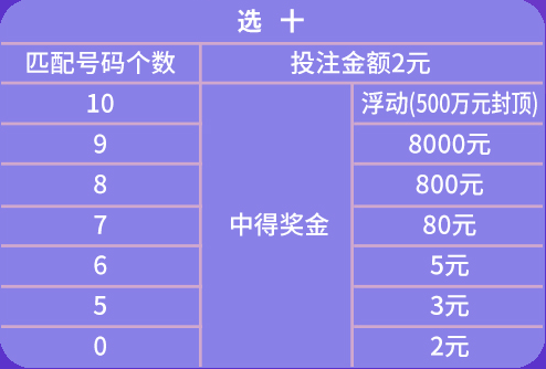 澳门天天彩精准免费资料大全,未来解答解释定义_Advanced93.673