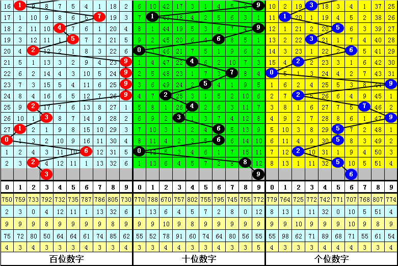 澳门一肖一码一一子中特,实地评估数据方案_4DM16.615