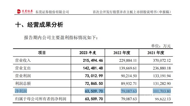 新澳门开奖结果2024开奖记录,实证数据解析说明_策略版32.652