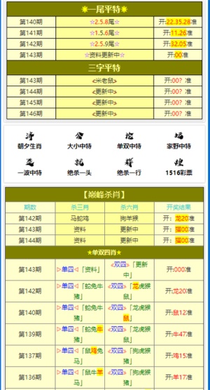 黄大仙三期内必开一肖,科学化方案实施探讨_特别版84.883