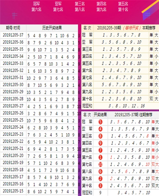 澳门王中王100的资料,最佳精选解析说明_Z42.898