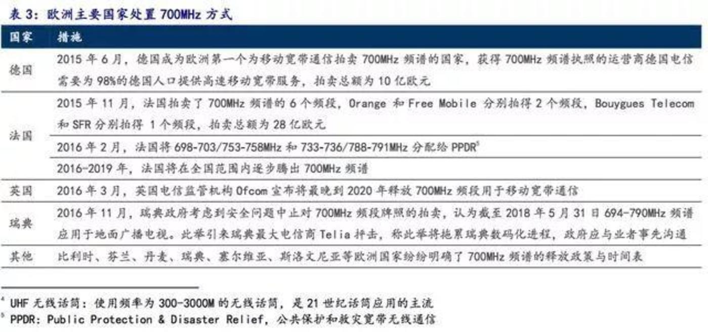 7777788888精准新传真,创新策略推广_入门版94.254