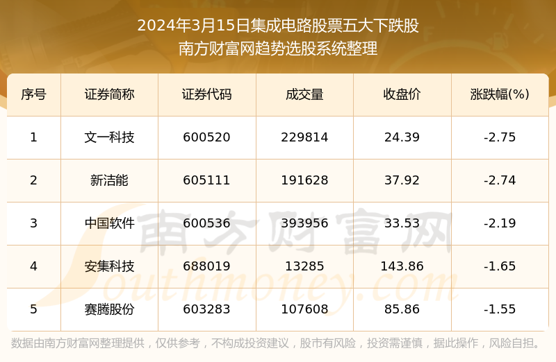 2024澳门天天开好彩大全正版,数据解答解释落实_挑战版65.992