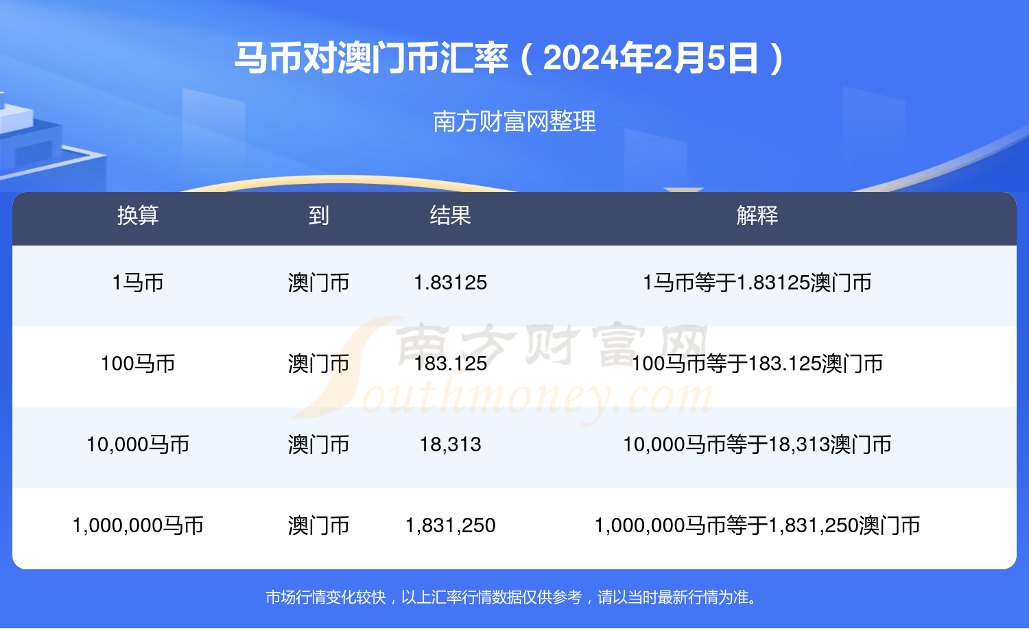 澳门特马今期开奖结果2024年记录,最佳精选解释定义_免费版57.933