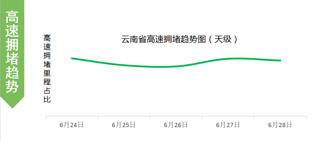 澳门最准最快的免费的,高速响应方案设计_vShop20.375