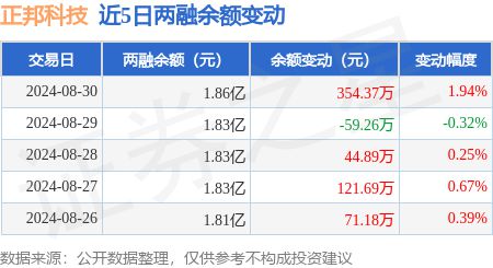 香港开奖+结果+开奖,全面数据解析执行_HD86.619