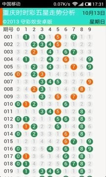 2024澳门天天开好彩大全凤凰天机,新兴技术推进策略_基础版36.633