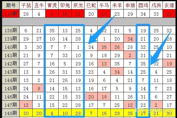 澳门12生肖开奖结果查询表,结构化推进计划评估_V225.65