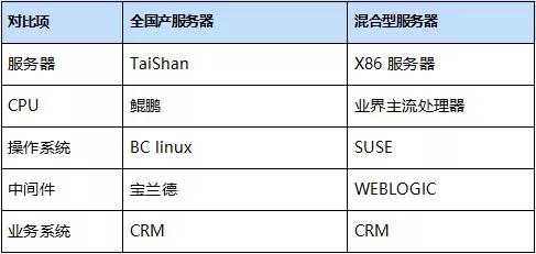 2O24年澳门今晚开码料,国产化作答解释落实_DP67.113