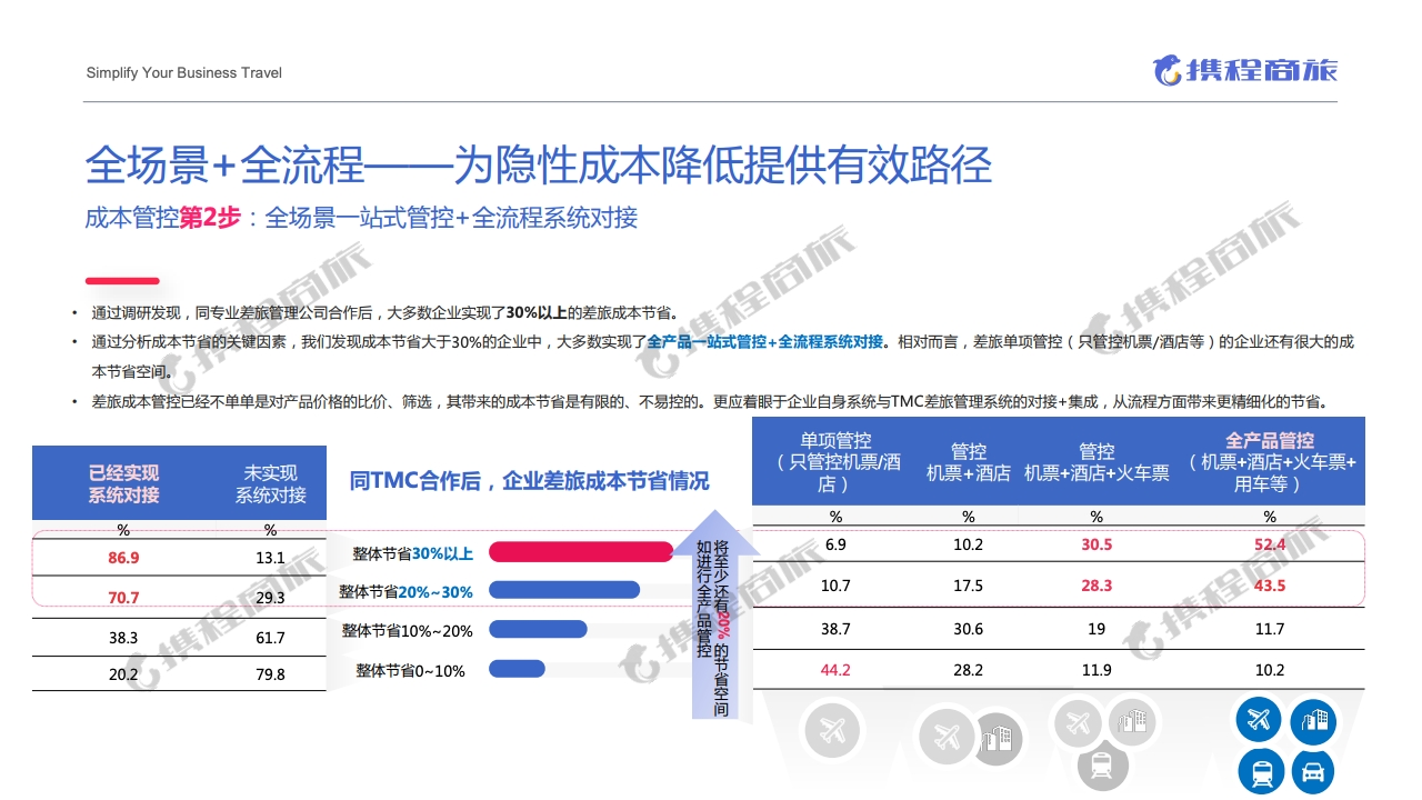 澳门天天彩期期精准龙门客栈,数据解析支持策略_顶级款77.98.71