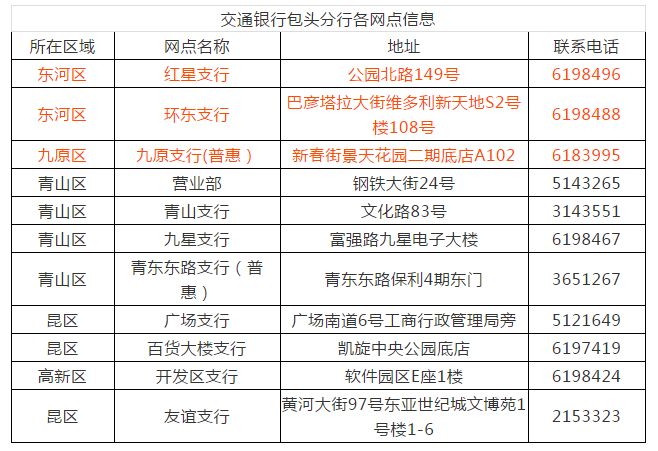 最新洗水跟单招聘信息，黄金职业发展机会等你来挑战！