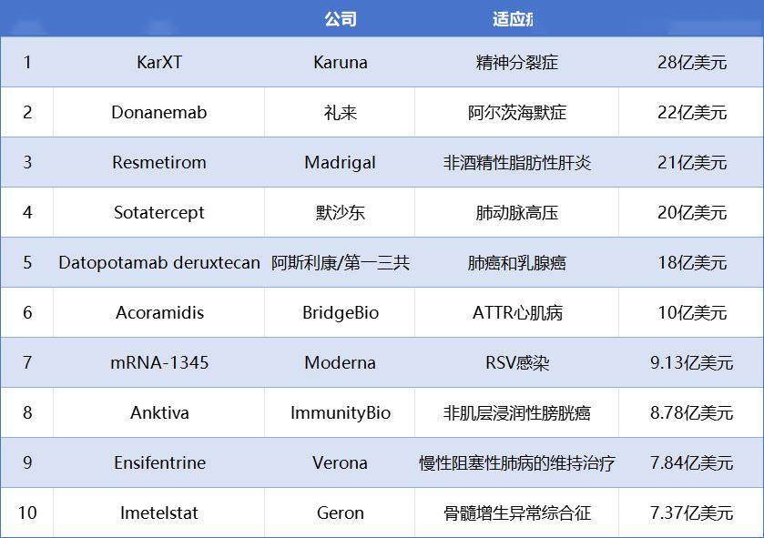 尼拉帕利最新价格趋势及市场影响因素分析（2024年概览）