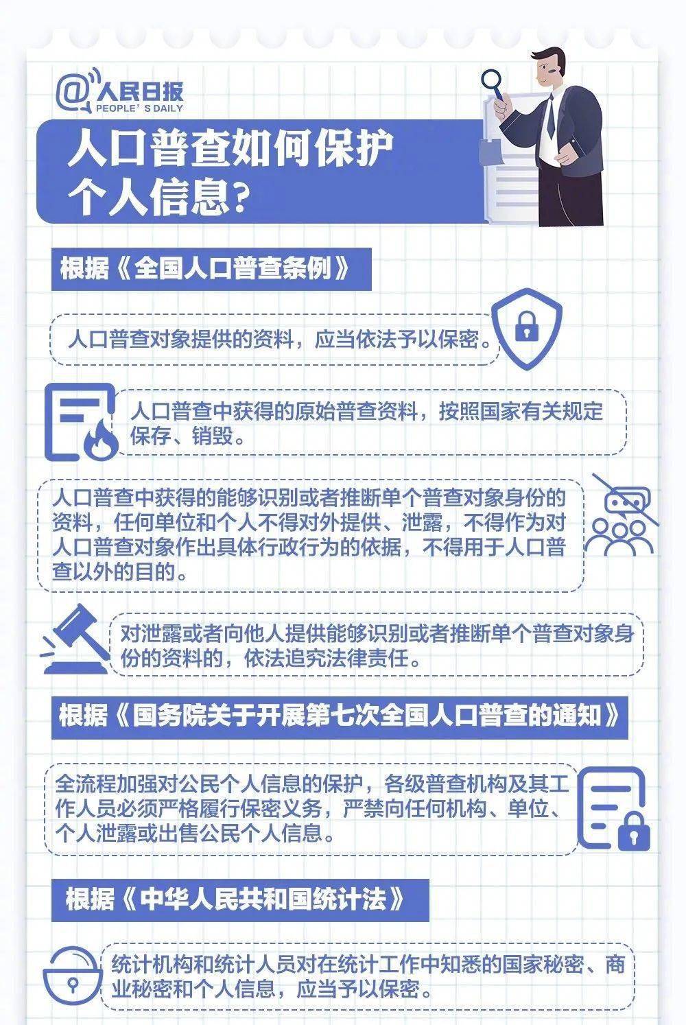 全国人口普查数据揭示中国人口现状与发展趋势概览