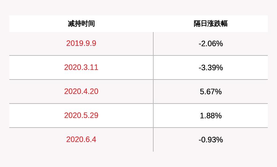 洪汇新材最新动态全面解析