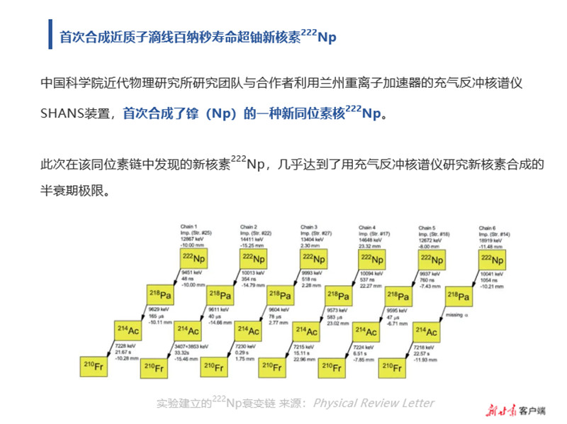 精分最新研究成果官网发布重大进展新发现