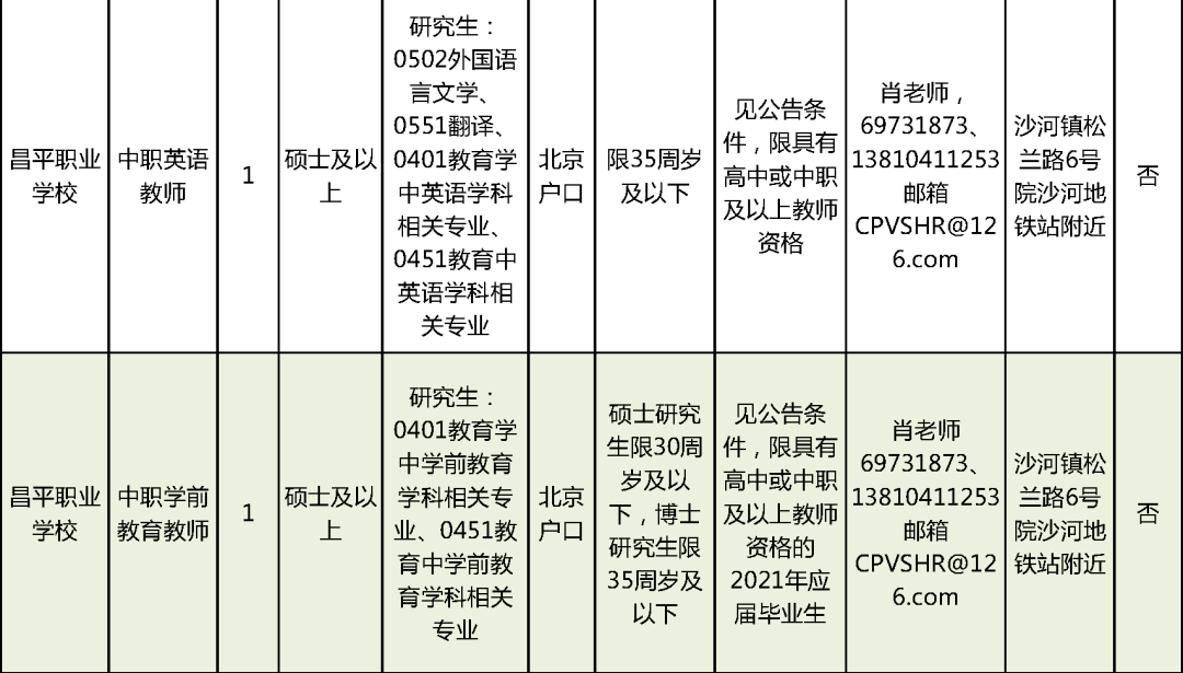 避免低俗！女生网名选择需慎重