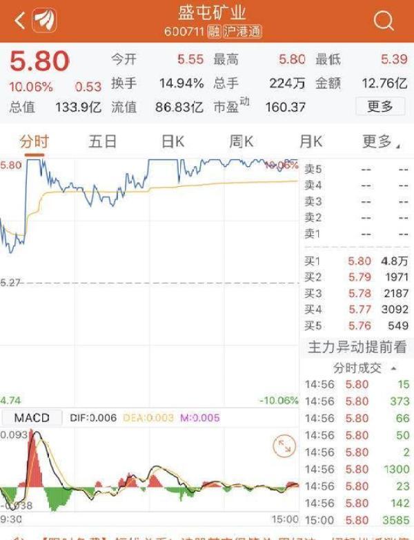 盛屯矿业最新消息深度解析（最新动态关注）