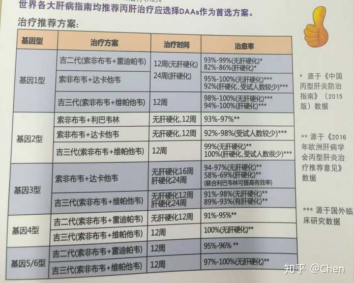 新型景观围挡 第16页